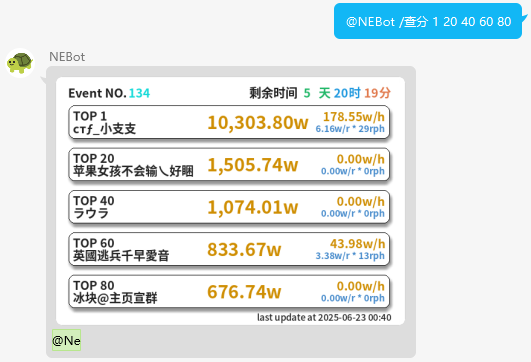查询第二名分数