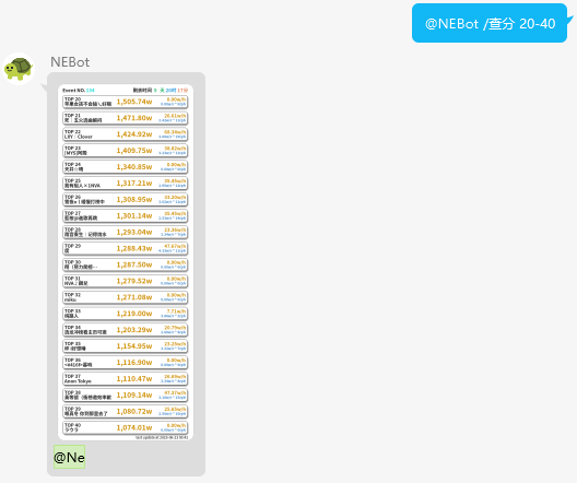 查询  -  名分数