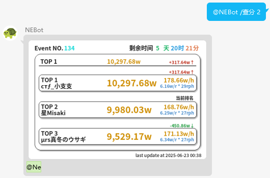 查询第二名分数